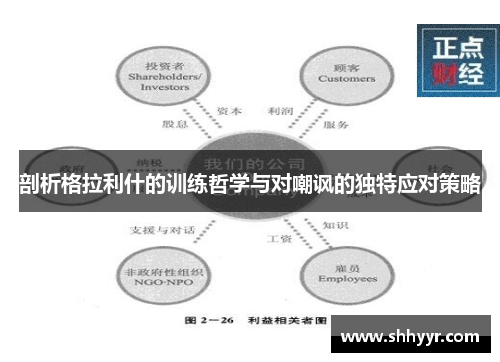 剖析格拉利什的训练哲学与对嘲讽的独特应对策略