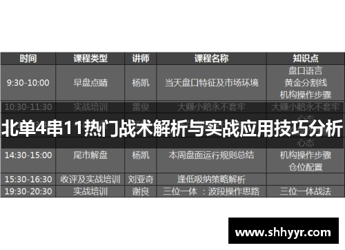 北单4串11热门战术解析与实战应用技巧分析 北单4串11热门战术解析与实战应用技巧分析