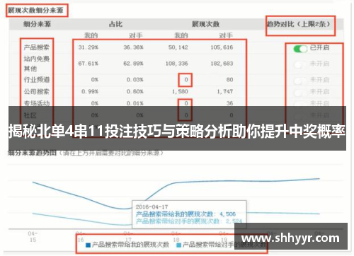 揭秘北单4串11投注技巧与策略分析助你提升中奖概率 揭秘北单4串11投注技巧与策略分析助你提升中奖概率