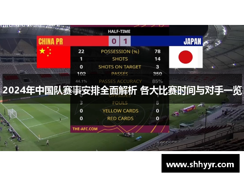 2024年中国队赛事安排全面解析 各大比赛时间与对手一览
