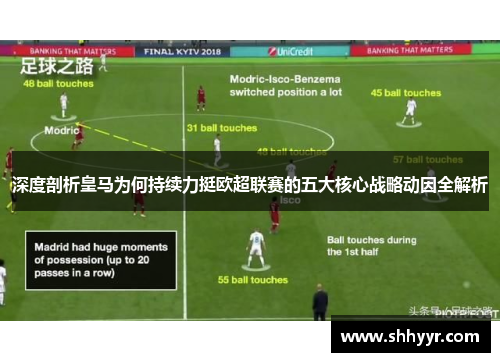 深度剖析皇马为何持续力挺欧超联赛的五大核心战略动因全解析