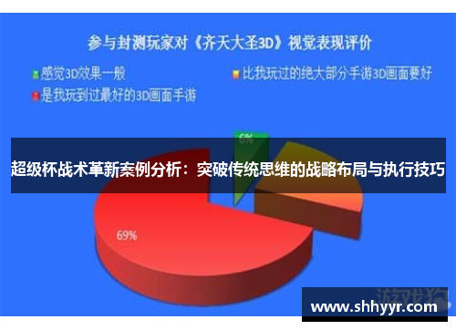 超级杯战术革新案例分析：突破传统思维的战略布局与执行技巧